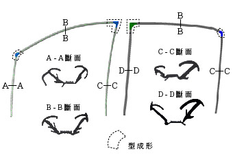 玻璃滑條