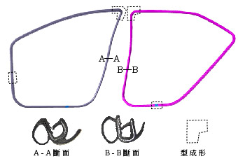 車身防水條