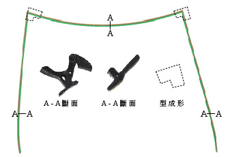 窗條